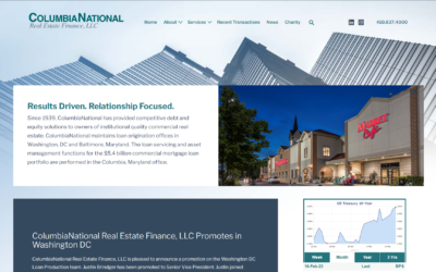 Commercial Mortgage Banking Firm